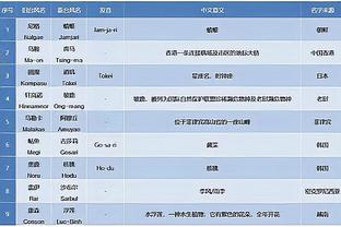 betway地铁截图4