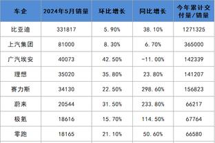 188bet官网活动截图0