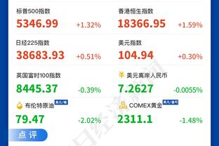 汉密尔顿首秀数据：首开记录+造点，1次关键传球，获评7.4分